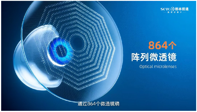 optical microlenses